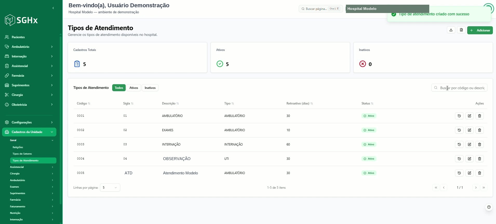 Tela Tipos de Atendimento com a mensagem de sucesso, o novo registro na listagem e os indicadores atualizados