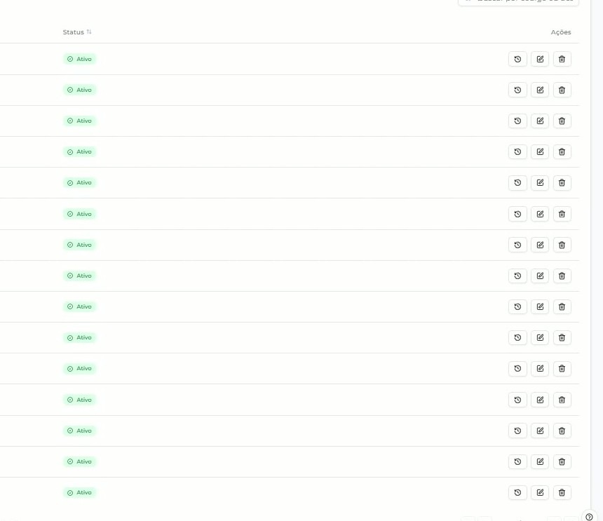 Coluna Ações da listagem de tipos de setores com os ícones disponíveis para cada registro