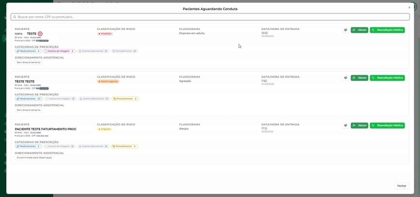 Modal Pacientes Aguardando Conduta com busca, identificação do paciente, classificação de risco, fluxograma, data e hora de entrada, categorias de prescrição e direcionamento assistencial