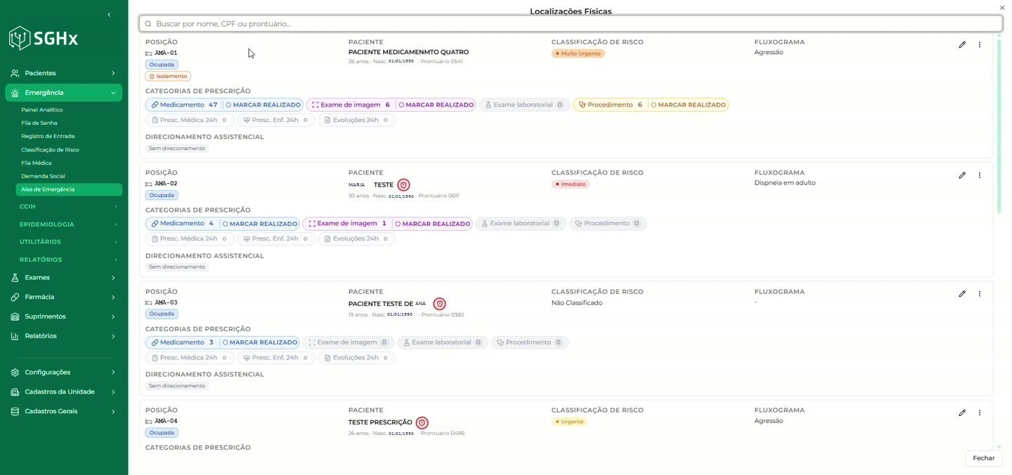 Tela Localizações Físicas com as posições da ala, status, isolamento, dados do paciente, categorias de prescrição e direcionamento assistencial