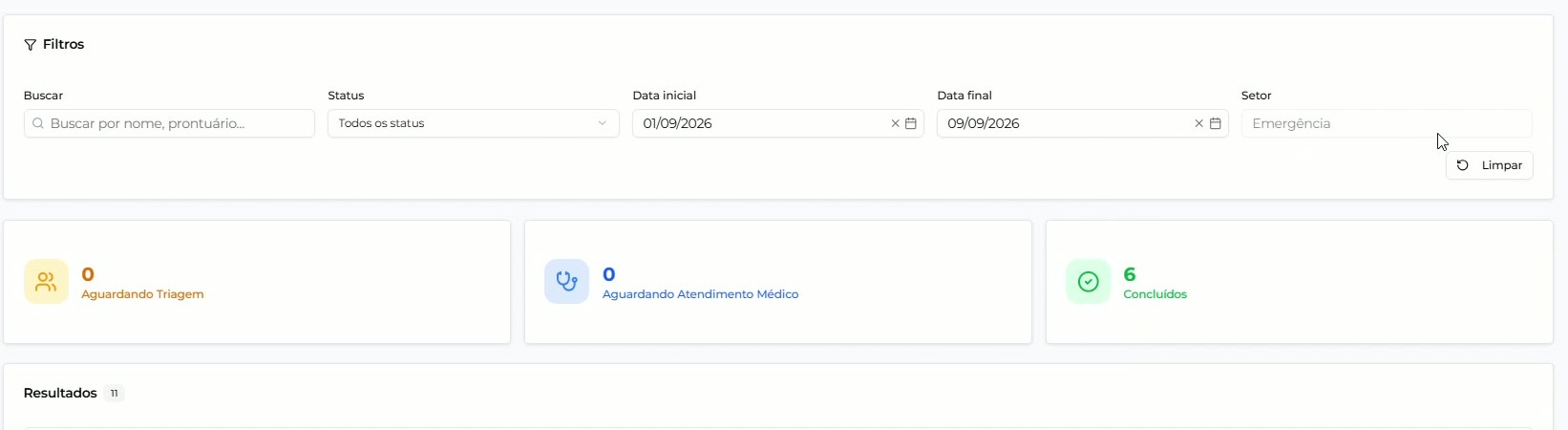 Filtros com período informado e indicadores Aguardando Triagem, Aguardando Atendimento Médico e Concluídos