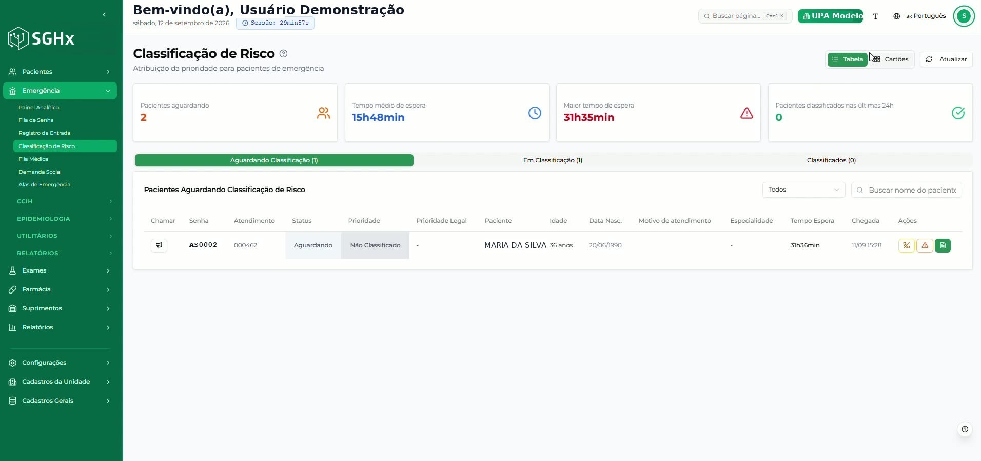 Tela Classificação de Risco aberta a partir do menu lateral da Emergência