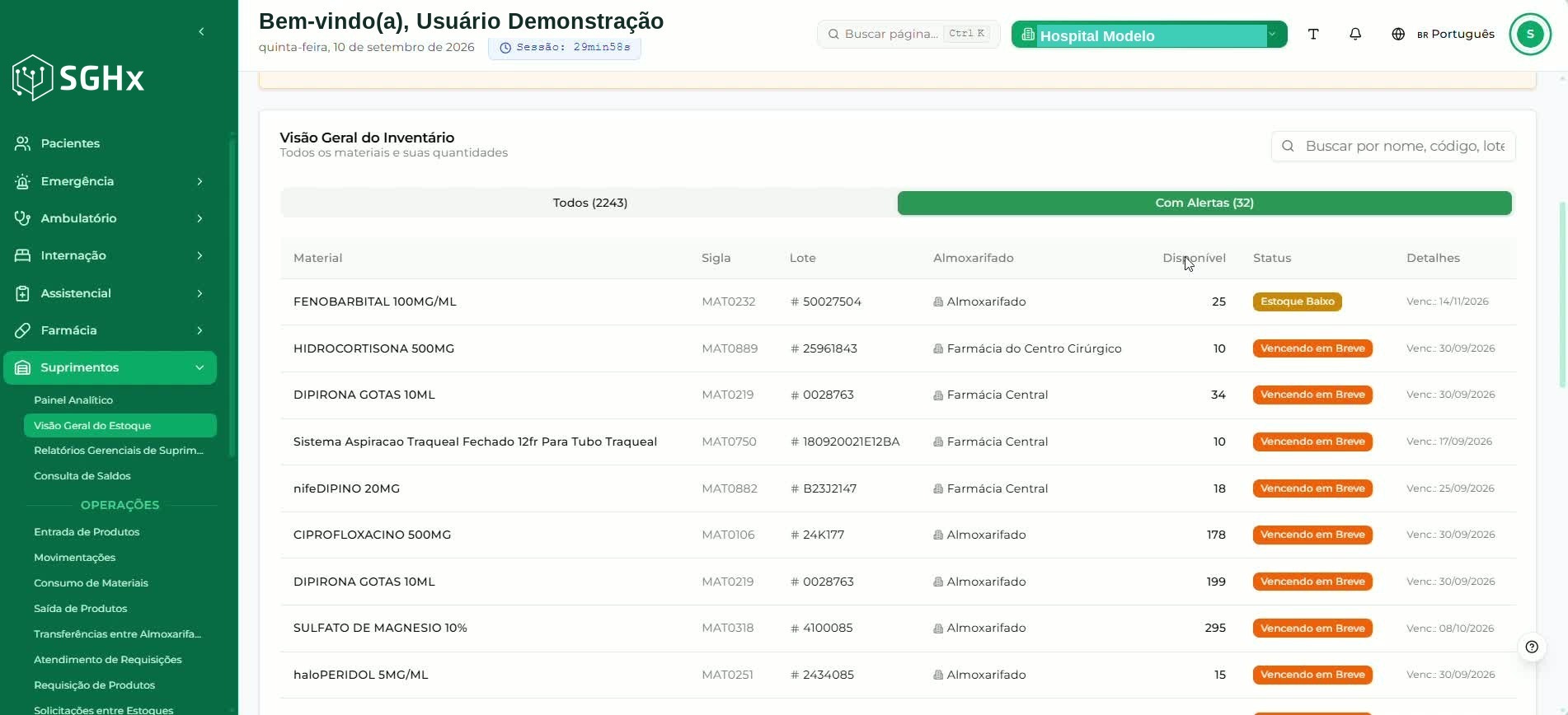 Visão Com Alertas selecionada, com os materiais e os status Estoque Baixo e Vencendo em Breve