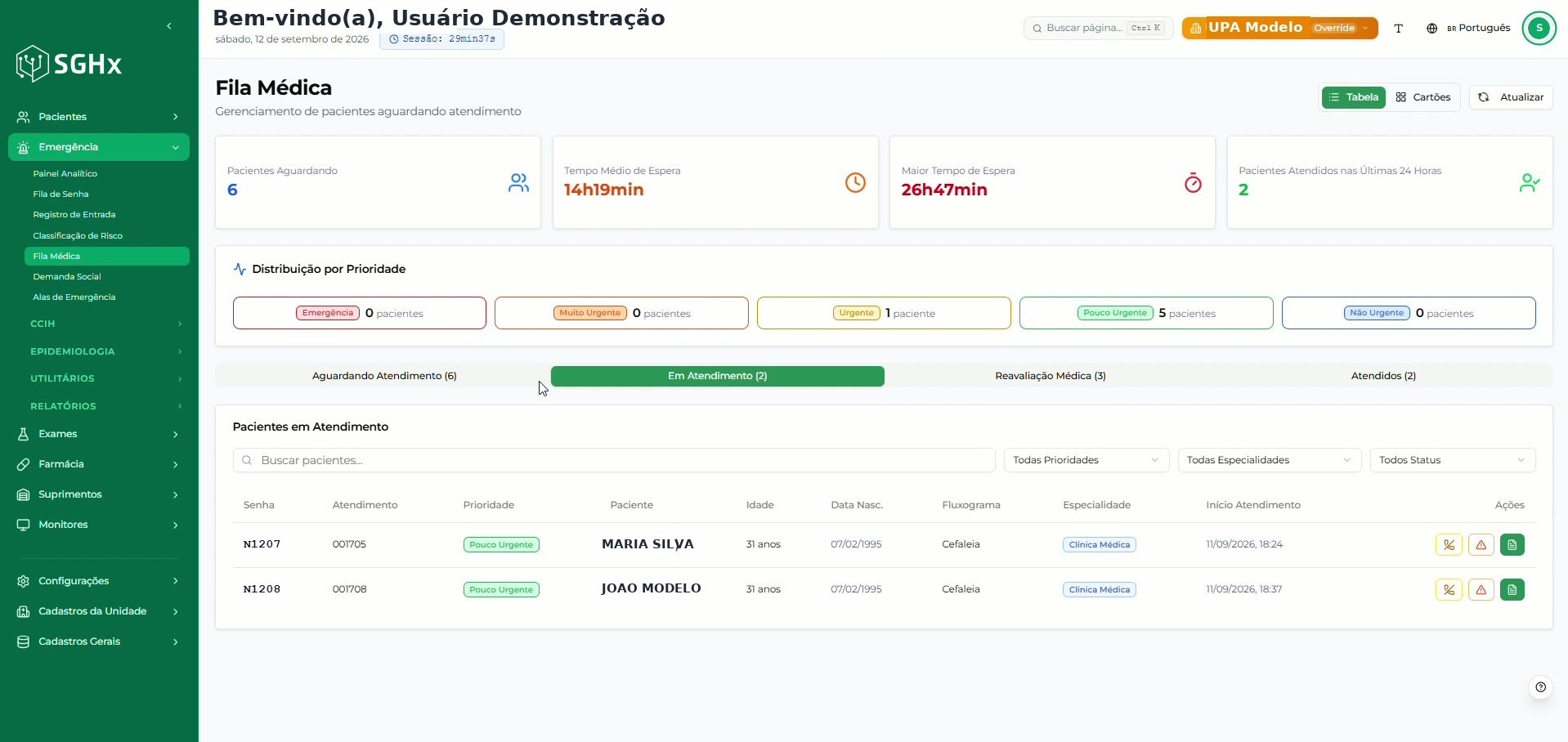 Aba Em Atendimento com filtros e tabela de pacientes