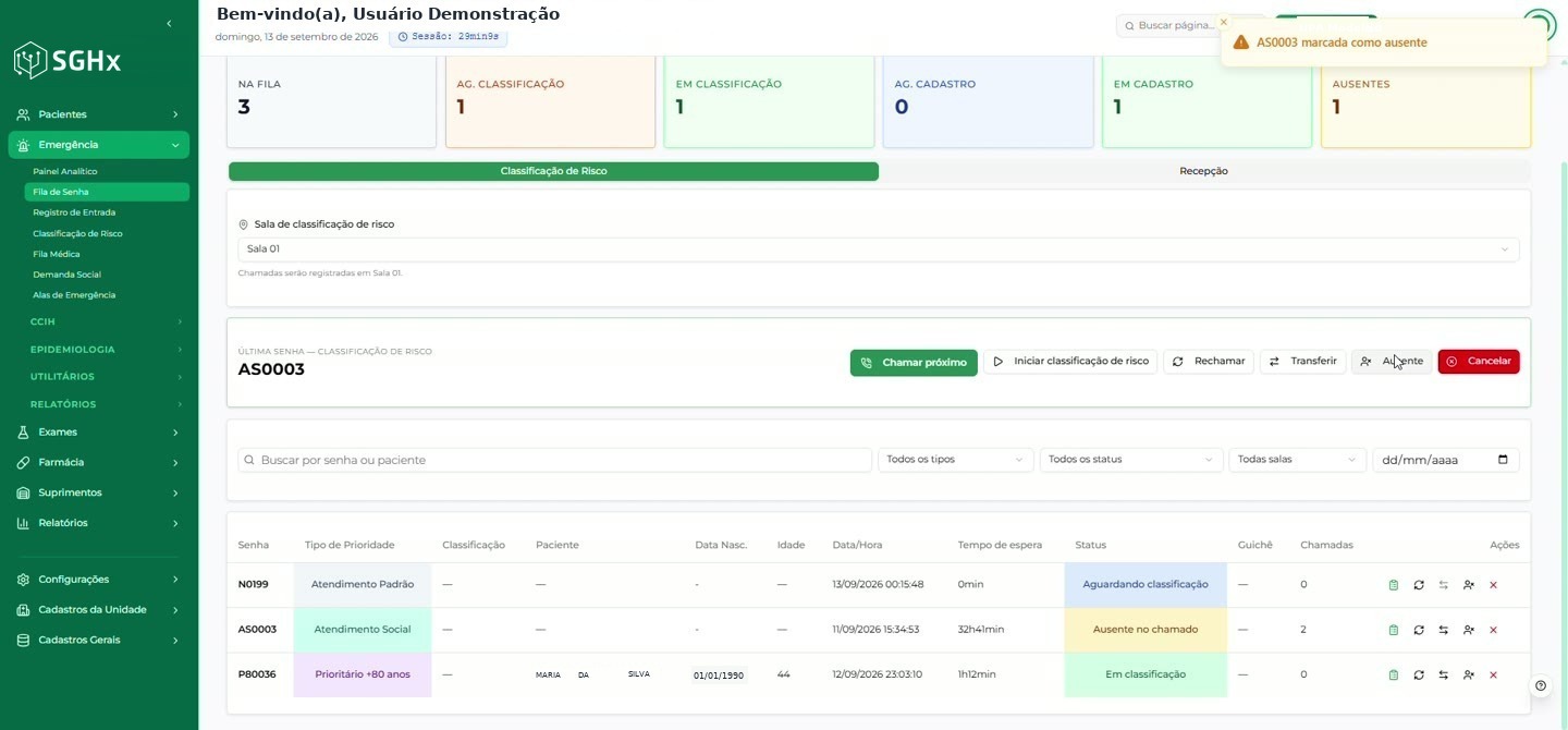 Filtros e tabela de senhas com as colunas Senha, Tipo de Prioridade, Classificação, Paciente, Status, Guichê e Chamadas