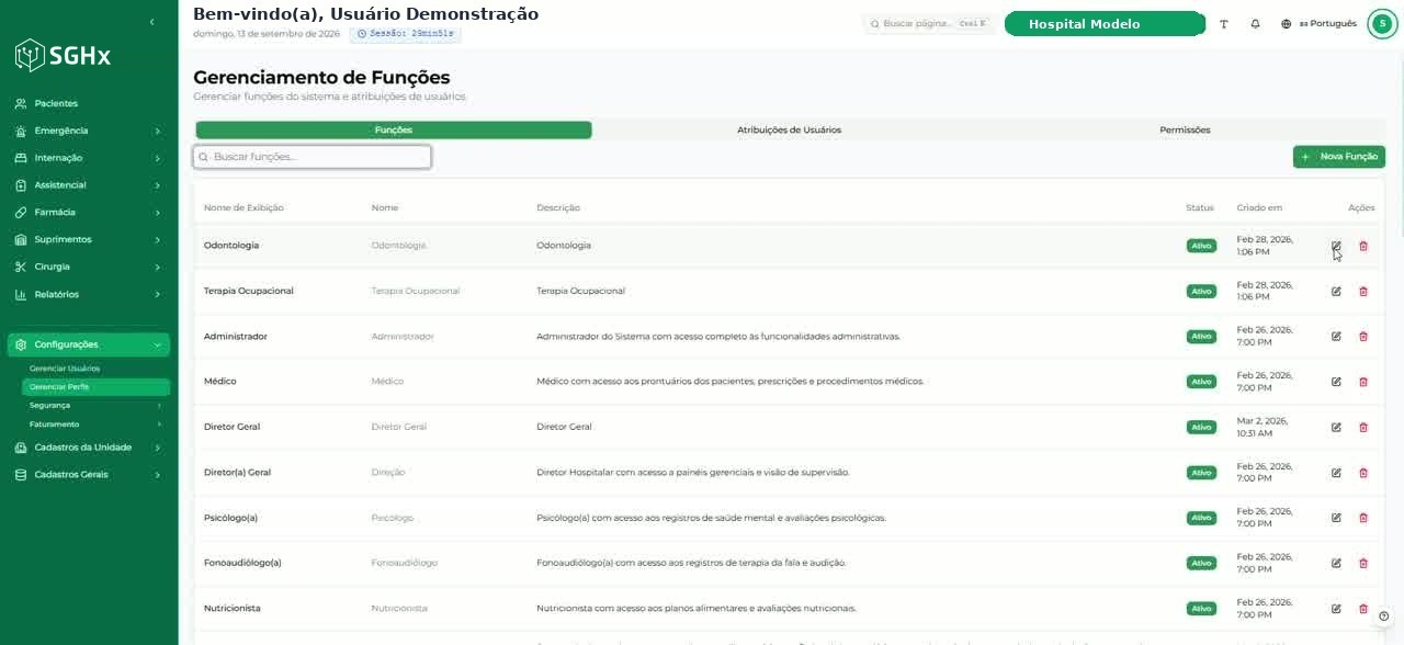 Campo Buscar funções, botão Nova Função e ações de edição e exclusão na linha da função