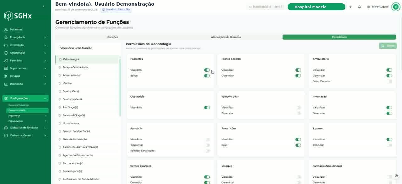 Painel Permissões de Odontologia com os módulos Pacientes, Pronto Socorro, Ambulatório e demais, cada um com permissões e controles individuais