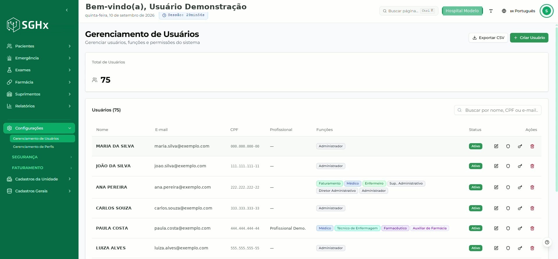 Tela Gerenciamento de Usuários com o total de usuários, os botões Exportar CSV e Criar Usuário, o campo de pesquisa e a listagem de usuários