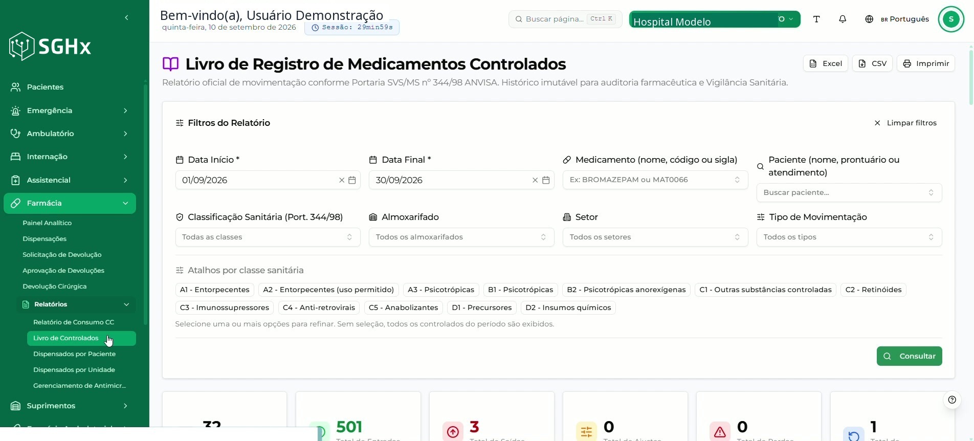 Menu lateral com Farmácia expandido, o item Relatórios aberto e a opção Livro de Controlados selecionada