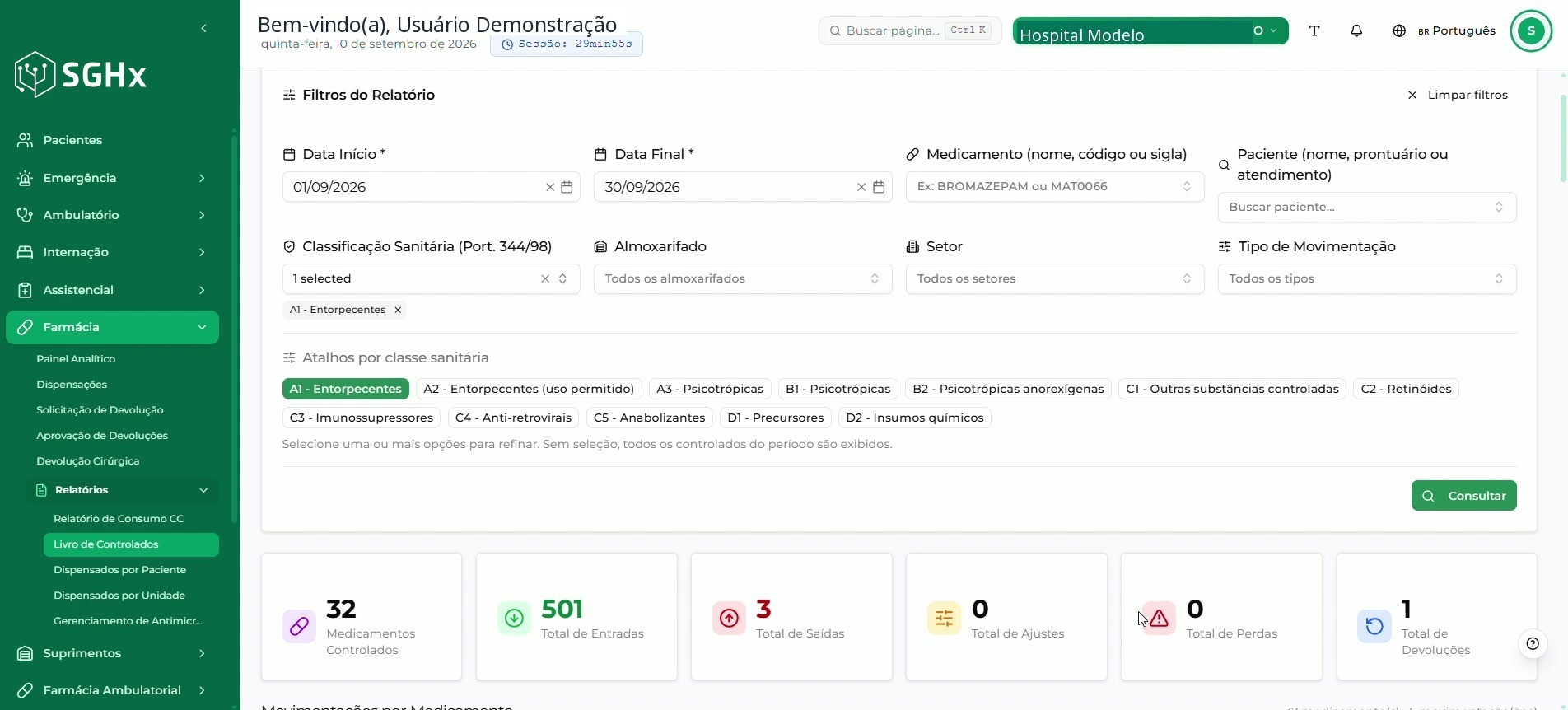 Área Filtros do Relatório com período, medicamento, paciente, classificação sanitária, almoxarifado, setor, tipo de movimentação, atalhos por classe sanitária e o botão Consultar