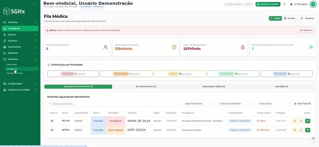 Menu lateral do SGHx com o grupo Monitores expandido e a opção Emergência