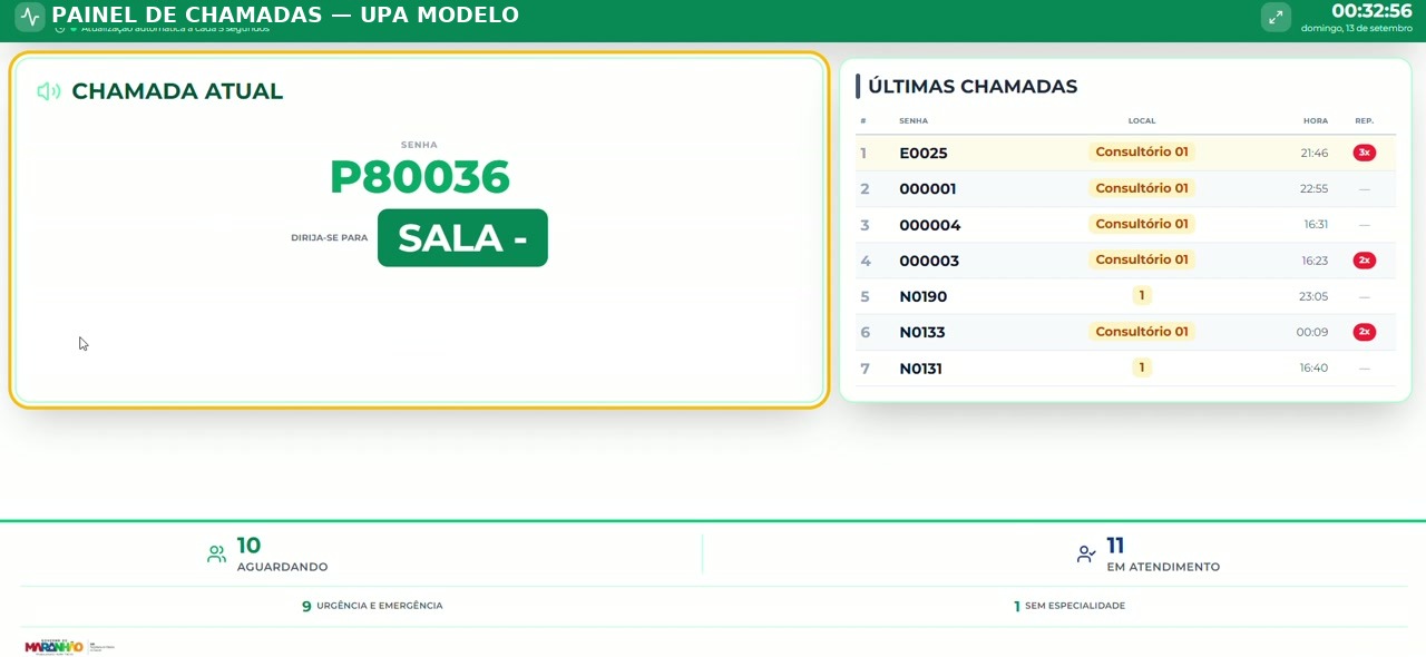 Monitor da Emergência exibindo a chamada com o local Sala