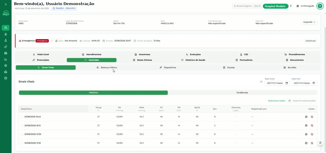 Aba Controles exibindo os Sinais Vitais do paciente